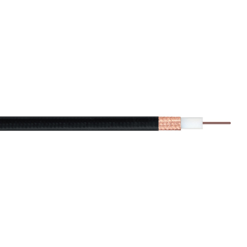 SYV-75 ซีรีส์ RF สายโคแอกเชียลวิดีโอความละเอียดสูงการสูญเสียต่ำ